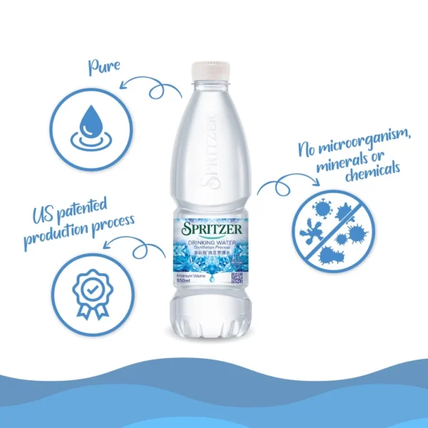 Spritzer Distilled Water (1250ML X 12)